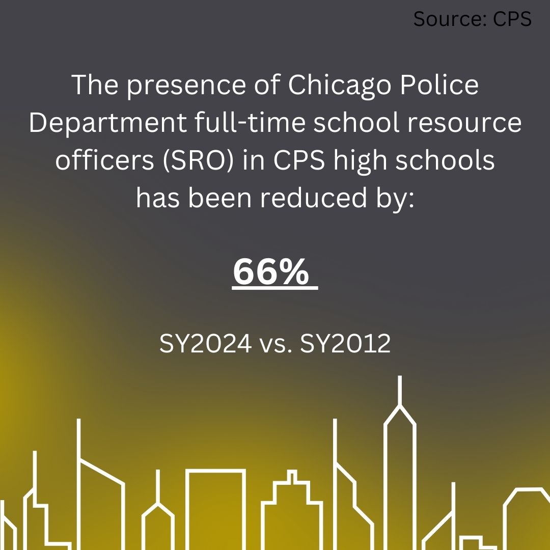 VOYCEProject's tweet photo. Thank you to everyone who joined us at Chicago’s Blueprint for Safe Schools: A Community-Led Process panel discussion!

Watch full panel discussion: https://t.co/xSC7M8zmVW

#WholeSchoolSafety #RethinkingSafety #SROs #ChicagoPublicSchools https://t.co/1BfoJESqnP