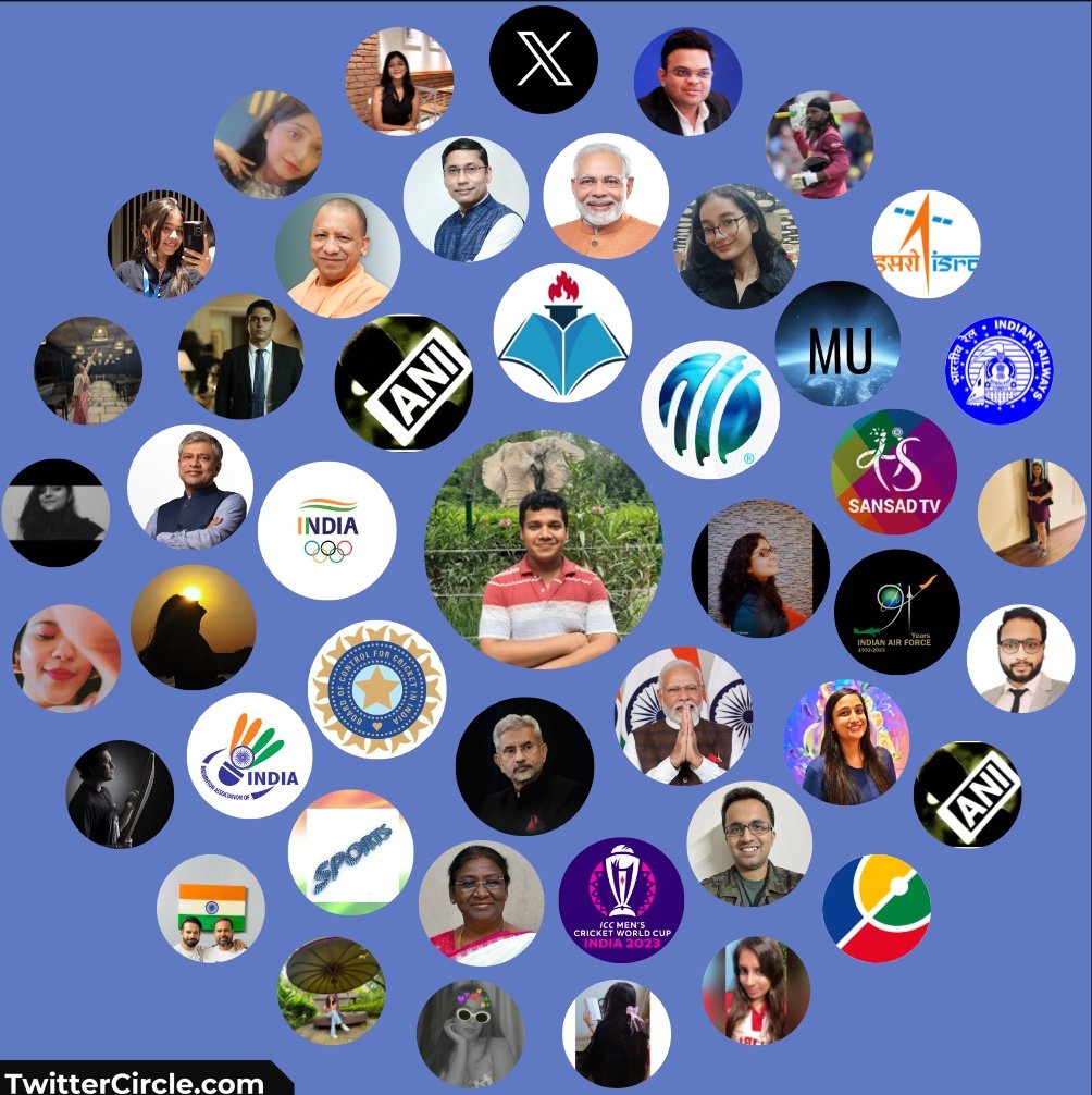 anirudhgarg_'s tweet photo. Hey Twitter FAM 👋
Presenting my October Interaction Circle
Hit Like If you are there and check in which Circle 🙃
#AnirudhGarg #TwitterCircle #Mytwittercircle #Twitter #October #OctoberFest #TwitterX #TwitterFriends #OctoberFun #Garg #Anirudh #X #SocialFi #socialmedia #social https://t.co/M2iE0n1QVc
