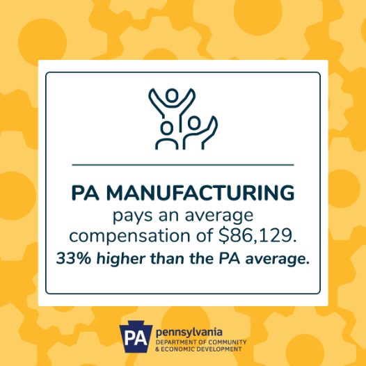 PALaborIndustry's tweet photo. Did you know manufacturing jobs have an average salary of $86,129 — 33% more than the state’s average annual wage for all other occupations in #Pennsylvania? 💵 #MFGWeek23
https://t.co/pwTr6yejZc https://t.co/x81baxU4j7
