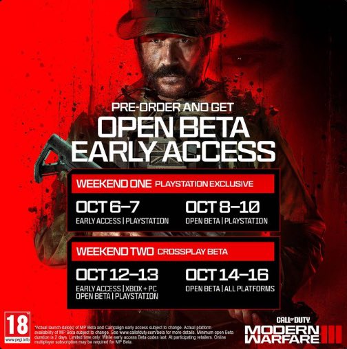 Citizen_Snipes's tweet image. 🚨Another beta code giveaway for Weekend 2🚨

@CallofDuty gave me 5 #MW3📷codes to giveaway for any platform.

To enter: Like, RT, and Follow, so I can DM

Good luck 🍀 Picking winners tomorrow and giving away more on my stream, so stay tuned!