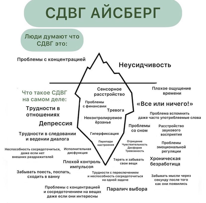 Сюююююююда Мне страшно то в какой степени подходит каждый пункт