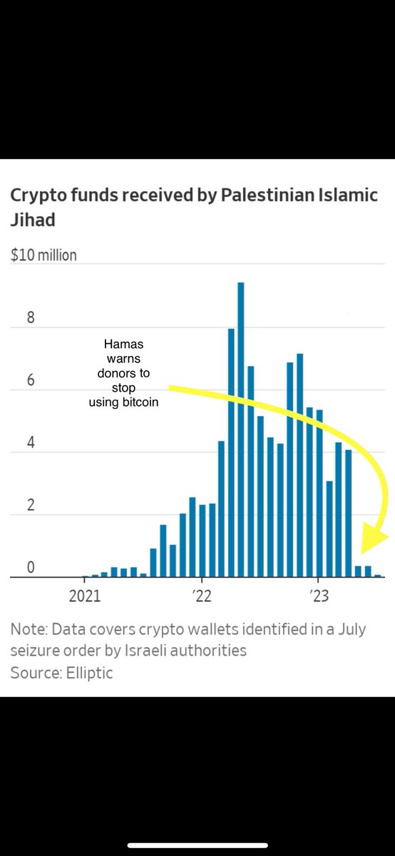 Sam Lyman tweet media