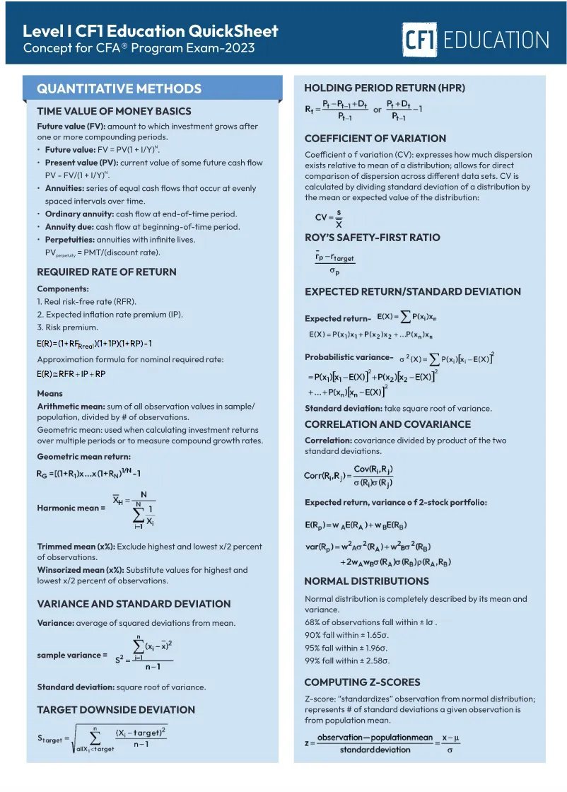 QCompounding's tweet photo. A CFA is the most prestigious degree you can earn as a professional investor:

• It costs around $4,000
• You need to study 1,000 hours
• The pass rates are less than 40%

Today I am sharing a 12-Page Cheat Sheet which is handy for every investor 👇 https://t.co/VEHDeszJE7