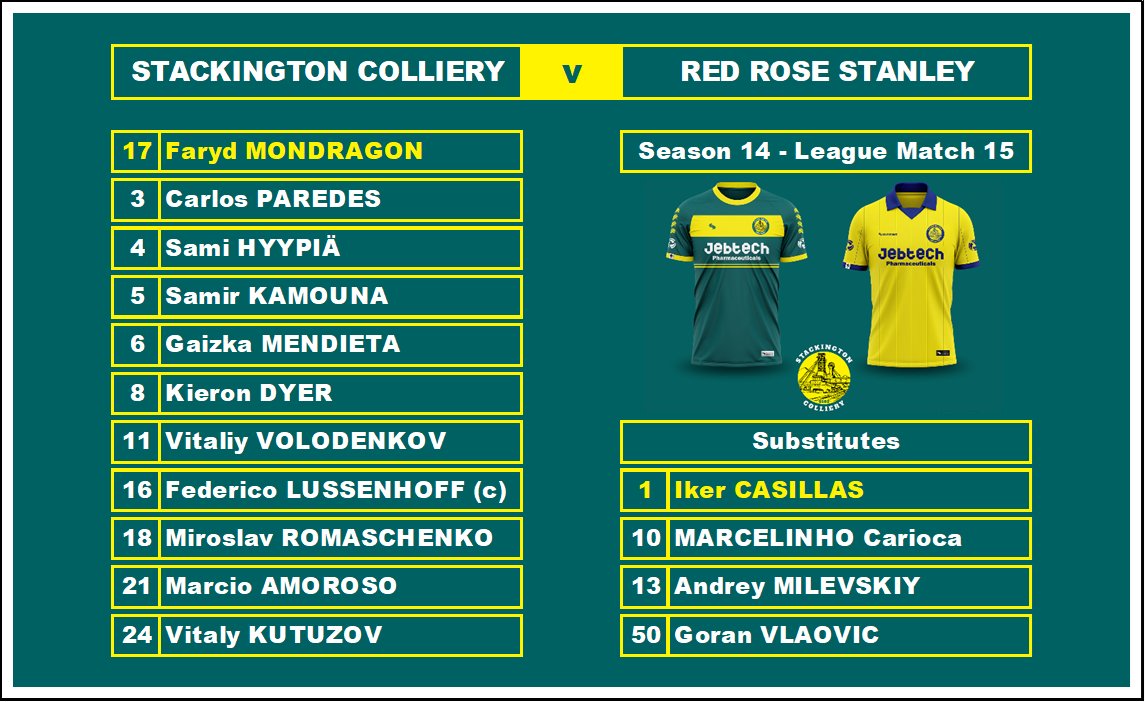 Tomorrow we face <a href="/RedRoseStanley/">Mike</a> and their enigmatic team in <a href="/cm0102SL/">CM0102 Super League</a>.  We hope to crack their code with a bit of a formation tweak and the recall of Kamouna and Romaschenko to the starting lineup. We will miss Ambrosini, that's for sure, but live in hope.