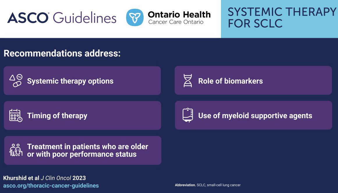 🔥🚨Hot off the press @JCO_ASCO NEW @ASCO & @OntarioHealthOH #Guideline on #SystemicTherapy for #SmallCell #LungCancer. I’m honored to have worked with great colleagues/experts on this guideline (evidence-based recommendations) panel. @OncoAlert #SCLC 👇🏼 ascopubs.org/doi/full/10.12…