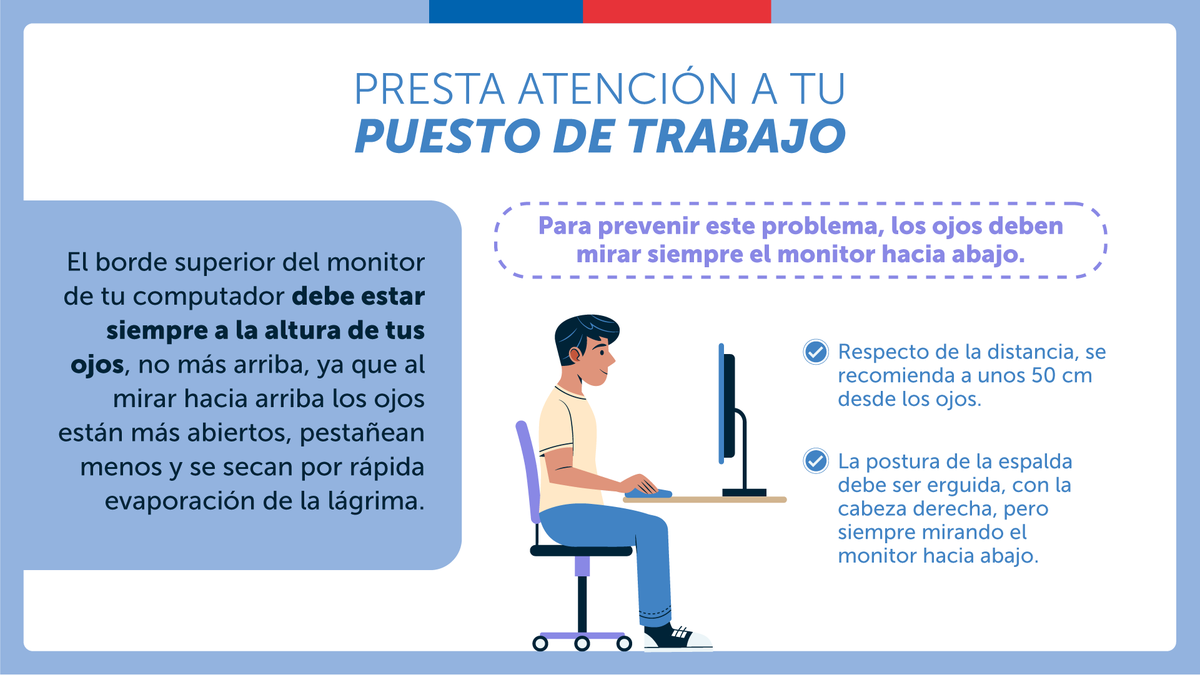 ministeriosalud's tweet photo. 👁‍🗨La Fatiga Ocular es una condición caracterizada por perturbación visual e incomodidad ocular, relacionada con el uso prolongado de pantallas digitales. 

Afecta a personas de todas las edades y, en  los trabajadores, repercute negativamente en su productividad. https://t.co/Ae9AfUUaLP