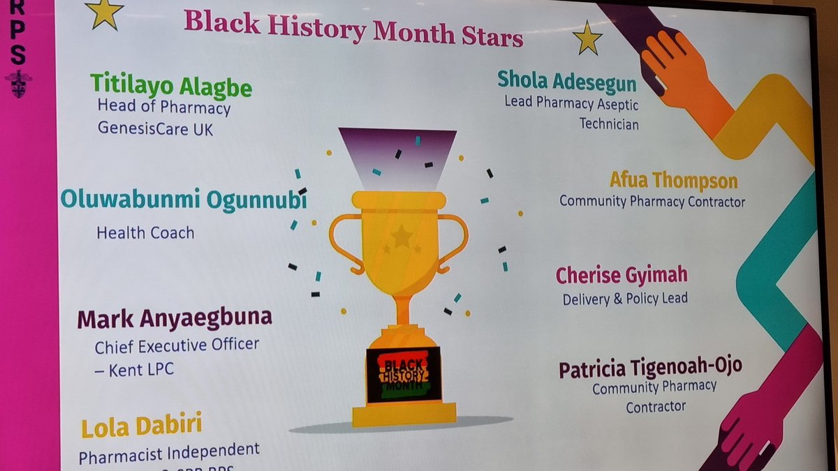 tase3121's tweet photo. #BHM2023 a chance to celebrate some of our trailblazing pharmacy people. Just a few in these pics &amp; so many more in every sphere of pharmacy. https://t.co/RranuKitlK