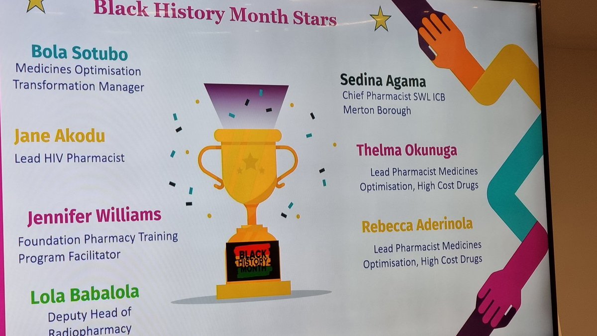 tase3121's tweet photo. #BHM2023 a chance to celebrate some of our trailblazing pharmacy people. Just a few in these pics &amp; so many more in every sphere of pharmacy. https://t.co/RranuKitlK