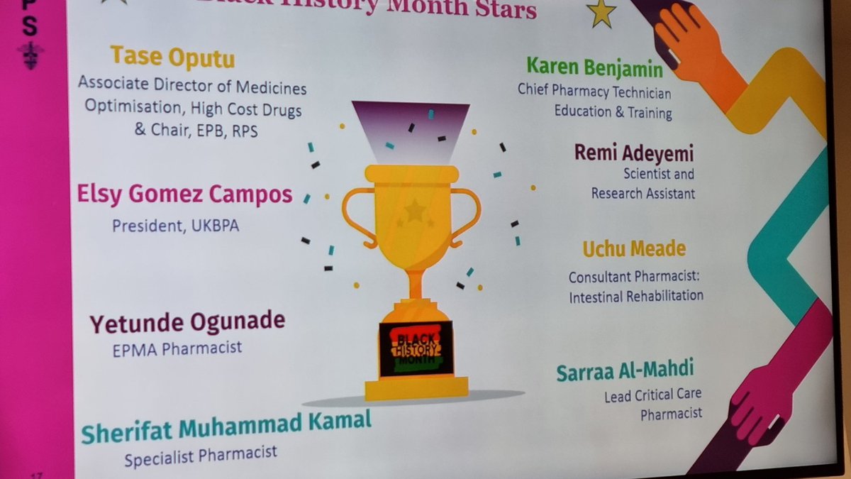 tase3121's tweet photo. #BHM2023 a chance to celebrate some of our trailblazing pharmacy people. Just a few in these pics &amp; so many more in every sphere of pharmacy. https://t.co/RranuKitlK