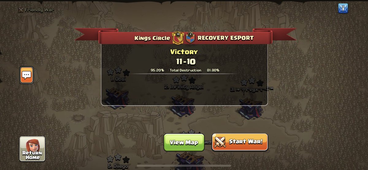 Another win in <a href="/HurricaneCup/">Hurricane Cup</a>, week 7 against @RECOVERY_eSport. A bit unlucky with 2 99% time fails. 

👑👑👑 Obsi

<a href="/KingsFamilyX/">Kings Family</a>
