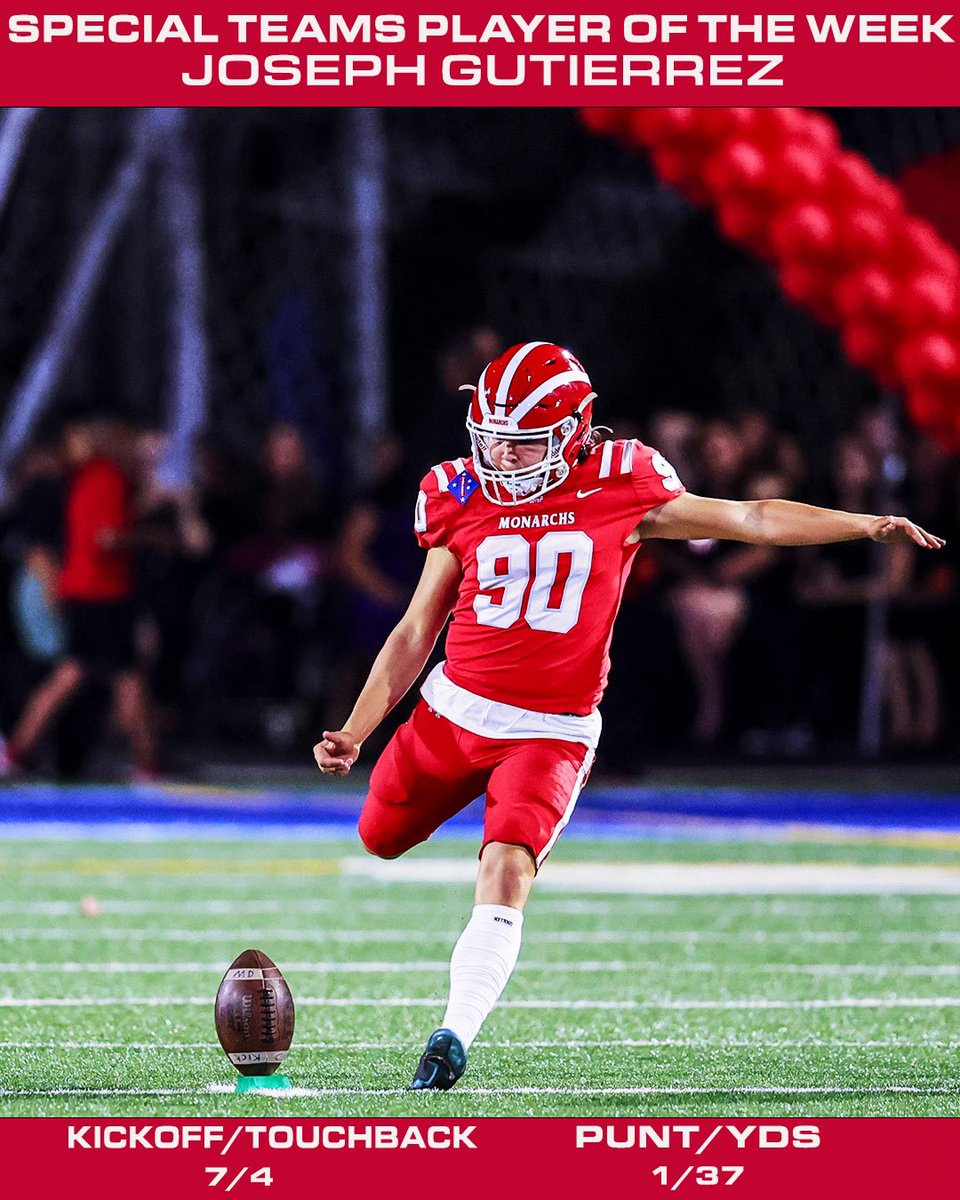 MDFootball's tweet photo. Mater Dei vs JSerra
Players of the Week!
Offense- The O Line
Defense- Abduall Sanders
Special Teams- Joseph Gutierrez.
\|/
#MaterDeiFootball #RedVision https://t.co/4zx09PLcTc