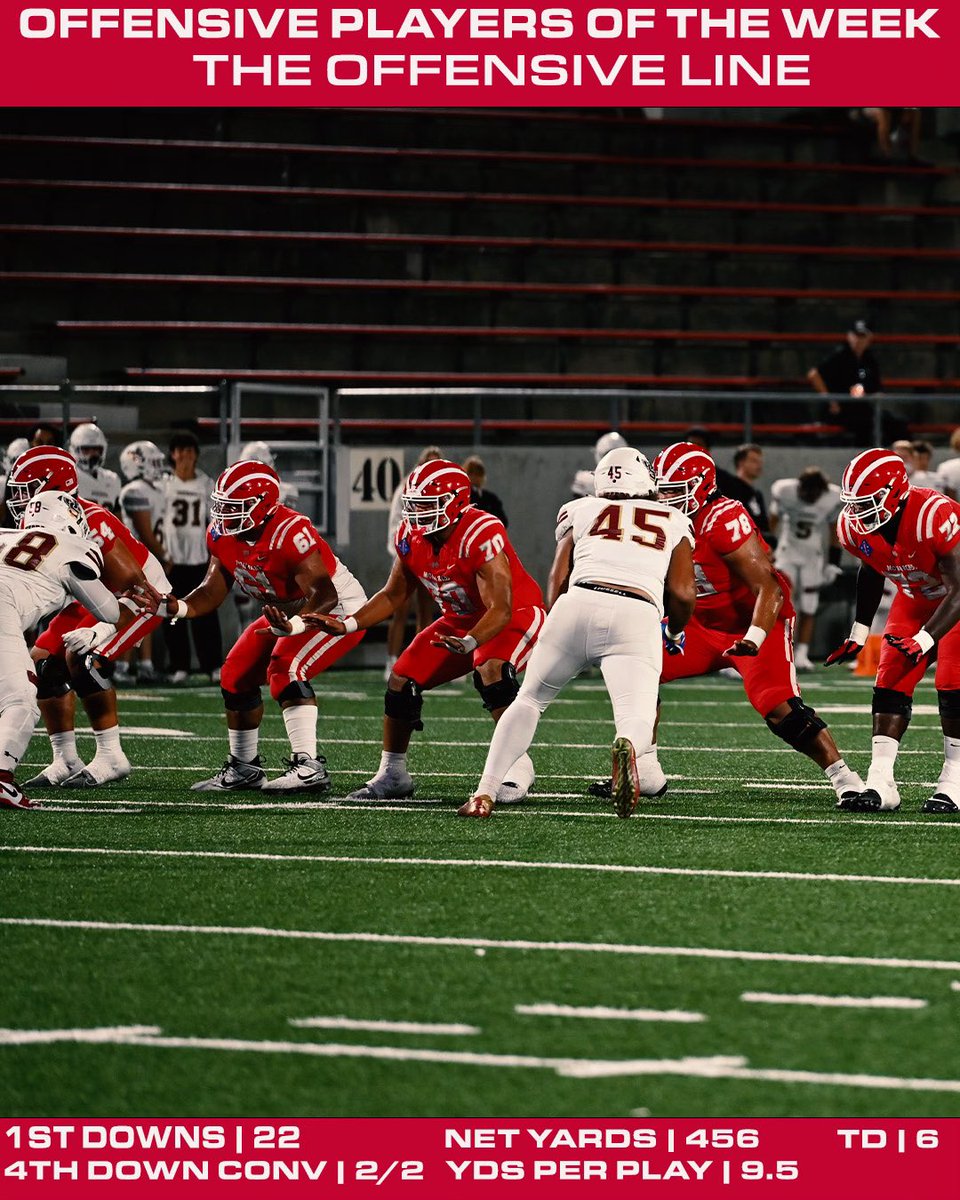 MDFootball's tweet photo. Mater Dei vs JSerra
Players of the Week!
Offense- The O Line
Defense- Abduall Sanders
Special Teams- Joseph Gutierrez.
\|/
#MaterDeiFootball #RedVision https://t.co/4zx09PLcTc