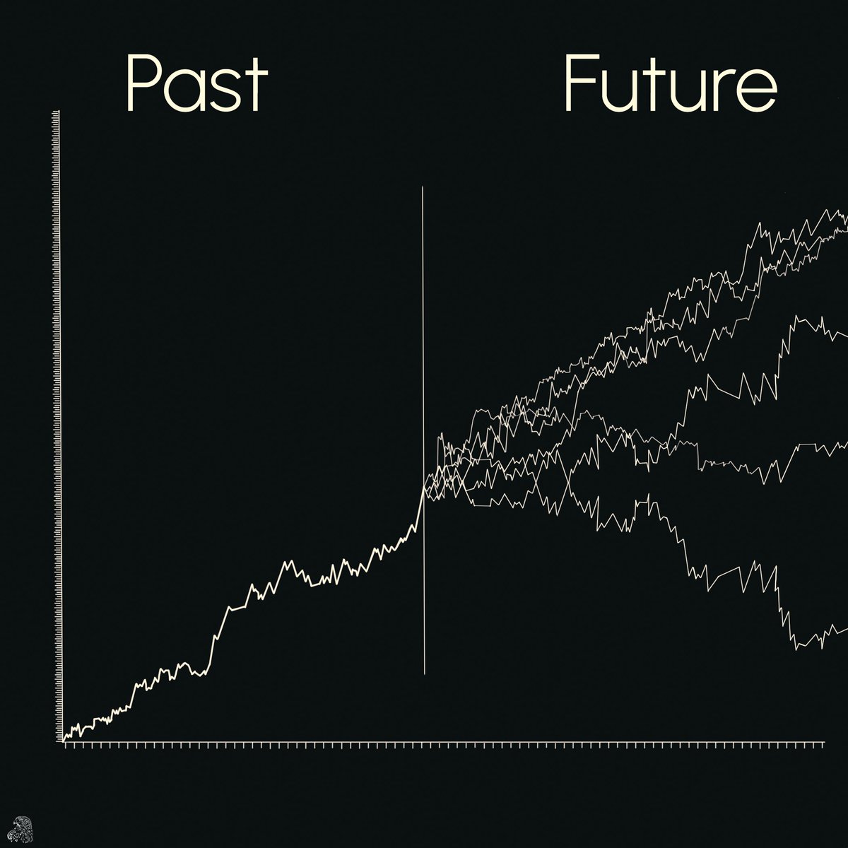 GoshawkTrades's tweet photo. Backtesting isn't a perfect science as with anything in trading,

But as Jim Simons says:

“Past performance is the best predictor of success.”

And I couldn't agree more. https://t.co/WCk1TnrRek