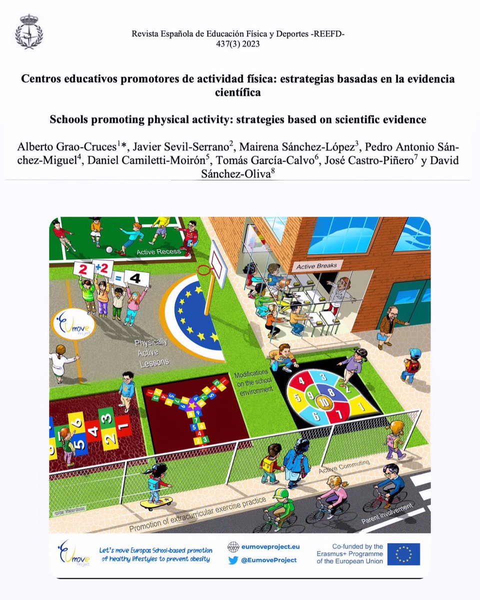 ACAFYDEX's tweet photo. Revisión narrativa de las situaciones que ofrece el contexto escolar para la promoción de Actividad Física.

🔗: https://t.co/HLlFFwBawr https://t.co/2IUsen0Vcp