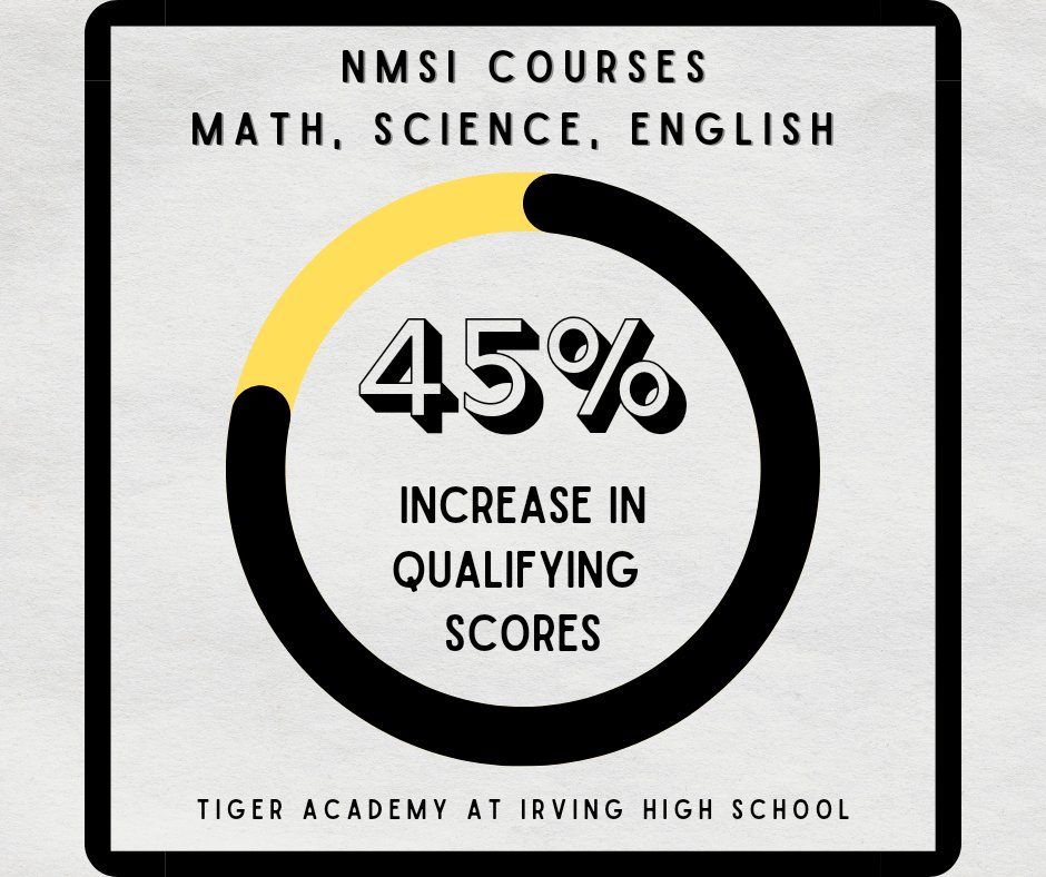 📣 <a href="/NMSI/">National Math and Science Initiative</a> Score Alert <a href="/IrvingHigh/">Irving High School</a> 📣

At Irving High, we've made STEM equity, access, &amp; performance a priority. Not only have we increased our enrollment by 62%, but last year we increased qualifying scores by 45%.

Increase access. Challenge your students. Change your culture.