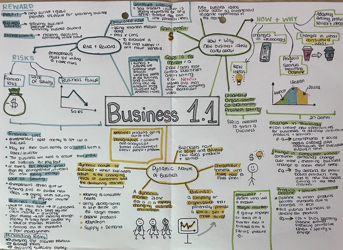 Stanb_Business tweet picture