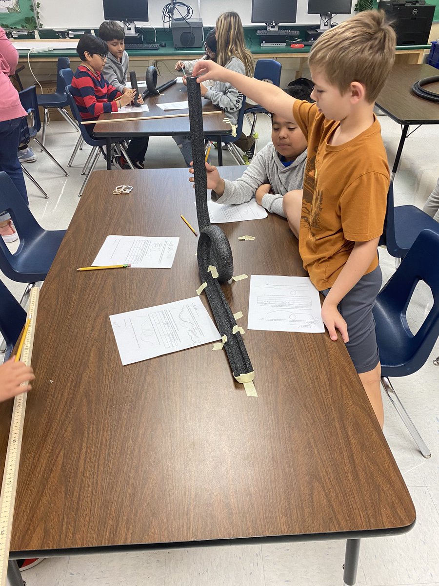 LeslieDAndrade's tweet photo. So happy to mentor two wonderful UTeachSA students. Our Buckaroos had a blast exploring energy today!  @NISDBeard @NISDElemScience @Julhardin https://t.co/9qzIRXFKzX