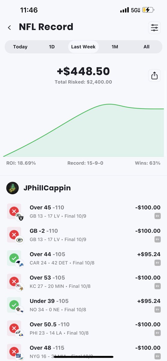 PhillyOptions's tweet image. Keep it trucking