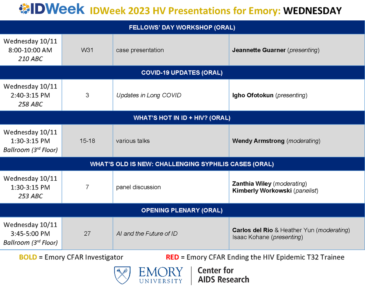 Emory CFAR tweet media