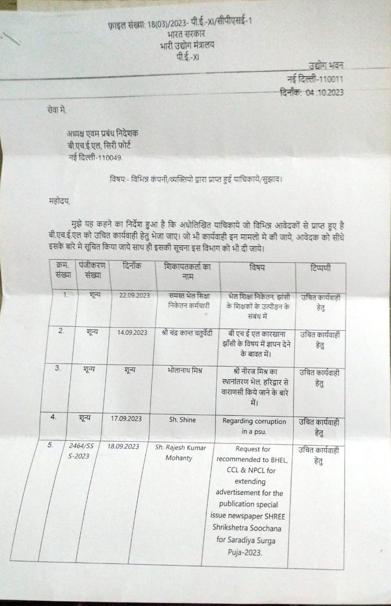DrSandhyaChauha's tweet photo. #justiceforBSN 
#saveBSN
#BSNneedshelp
@PMOIndia 
@GovtOfIndia_ 
@UPGovt 
@LabourMinistry 
@EduMinOfIndia
@BHEL_India
@MHI_GoI
@DrMNPandeyMP
@narendramodi
भारी उद्योग मंत्रालय भेल प्रबंधन को एक सप्ताह पूर्व यह पत्र भेज चुका है, परंतु अभी तक इस पर कोई कार्यवाही नहीं हुई है। https://t.co/k1TliVdPJh