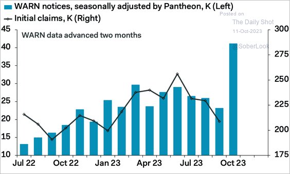 Jesse Felder tweet media