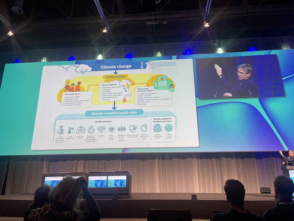 Climate-sensitive health risks by Dr. Diarmid Campbell-Lendrum at the opening #EADVCongress
