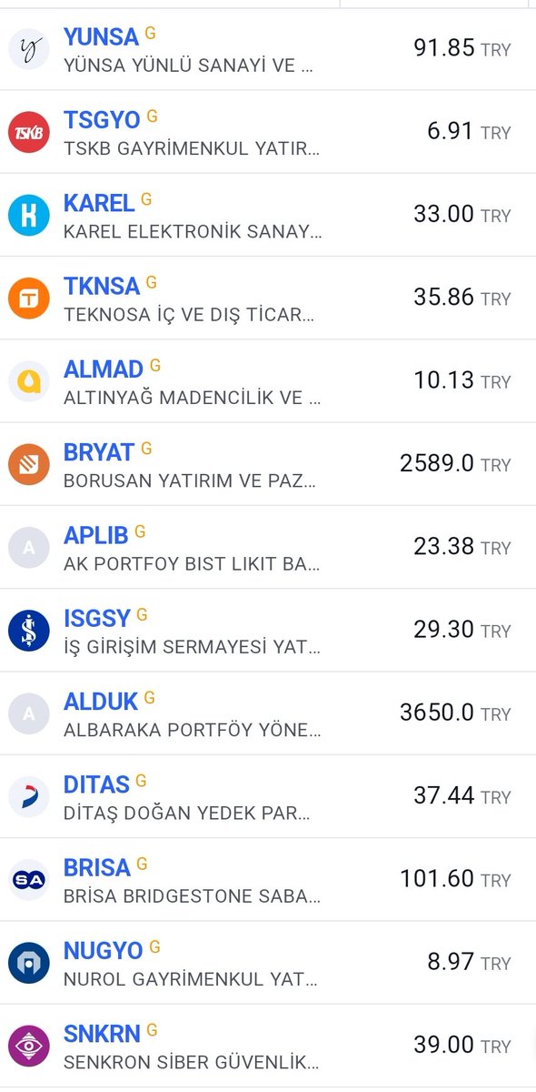 patron123987's tweet photo. 🚨Güçlü AL Sinyali Veren Hisseler

#adgyo #alone #ıntem #ykbnk #avtur #doco #toaso #bsoke #klmsn #yunsa #tsgyo #karel #tknsa #almad #bryat #ısgsy #alduk #dıtas #brısa 

🔥 ÖZEL VİP GRUBU İÇİN ALIMLARIMIZ AÇILMIŞTIR DM DEN BİLGİ ALABİLİRSİNİZ https://t.co/CBPQ4sNzK3
