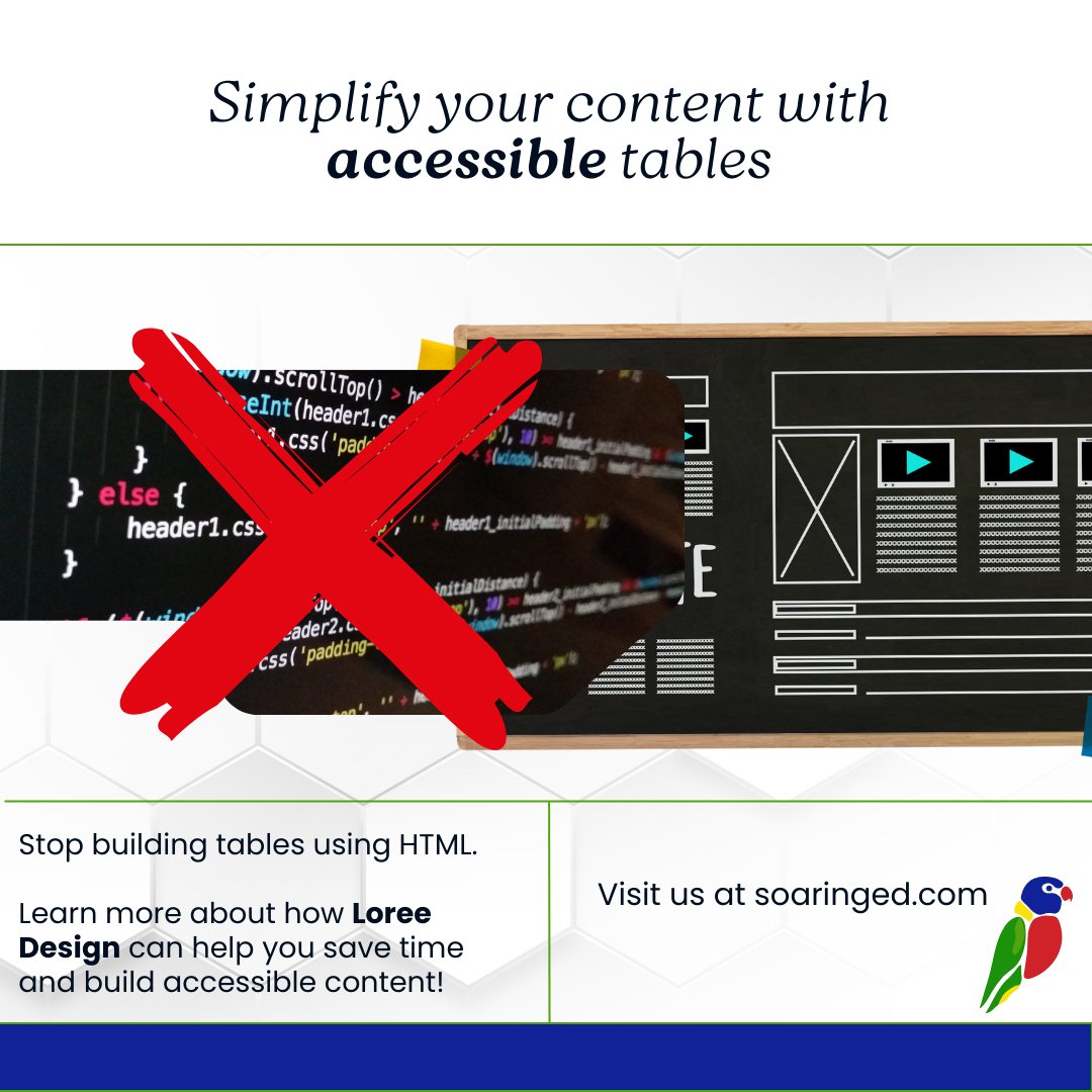 soaring_ed's tweet image. Still using tables built with HTML to lay out content for your LMS?
Check out soaringed.com to see how Loree Design can help create accessible and engaging experiences for all learners! 📝#gamechanger #accessibilitymatters #edtech #onlinelearning #Canvas #loreedesign