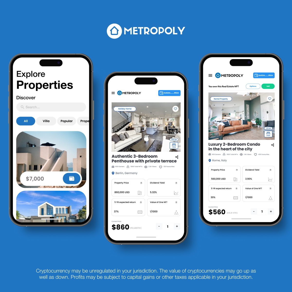 metropoly_io's tweet photo. Think real estate is out of reach?
Think again. With Metropoly, start your investment journey from just $100. Every dream is valid! 💸🌃

#metro #metropoly #cryptocurrency #bitcoin #blockchain #btc #crypto #ethereum #realestate https://t.co/LIq3w1uEVL