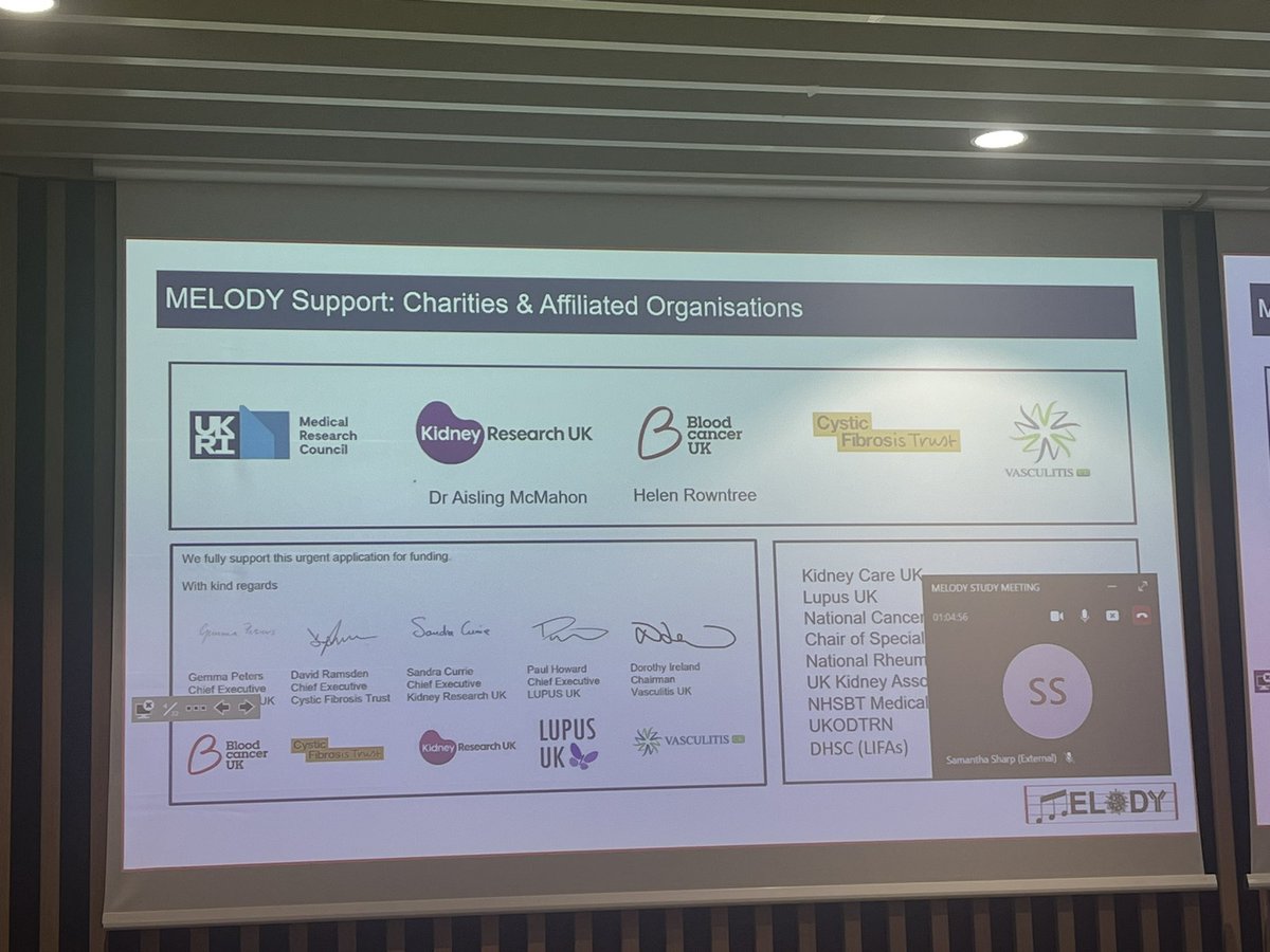 Great example of feeding back #researchresults to #participants  and discussing their implications today. This should be standard for all #research @MELODYStudyuk @nihrinvolvement @imperial_medicine