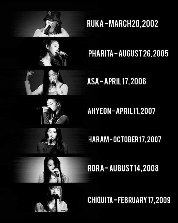 I'm excited for BABYMONS7ER's upcoming debut in Nov.! These seven, wonderful girls are officially locked in as the newest girl group under YG Entertainment, in 7 years since BLACKPINK's debut on August 8th, 2016!