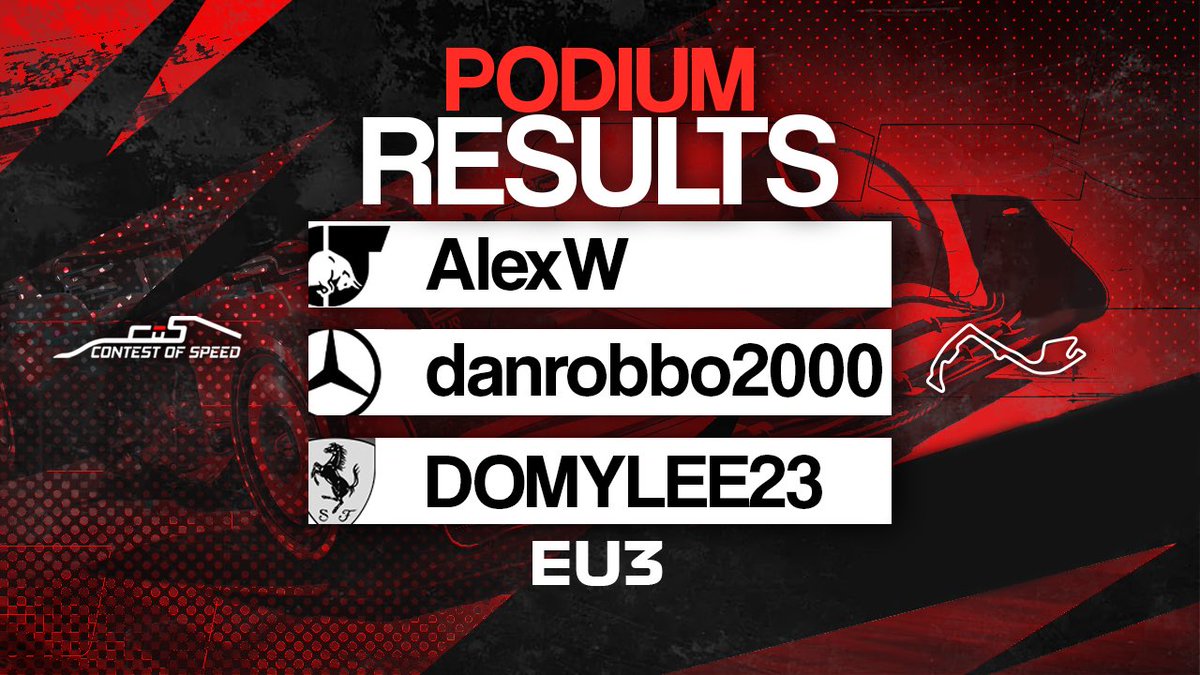 ContestOfSpeed's tweet photo. #COSF1 Results from #EU3 & #AM2 around Monaco! https://t.co/9kljHgGUlI