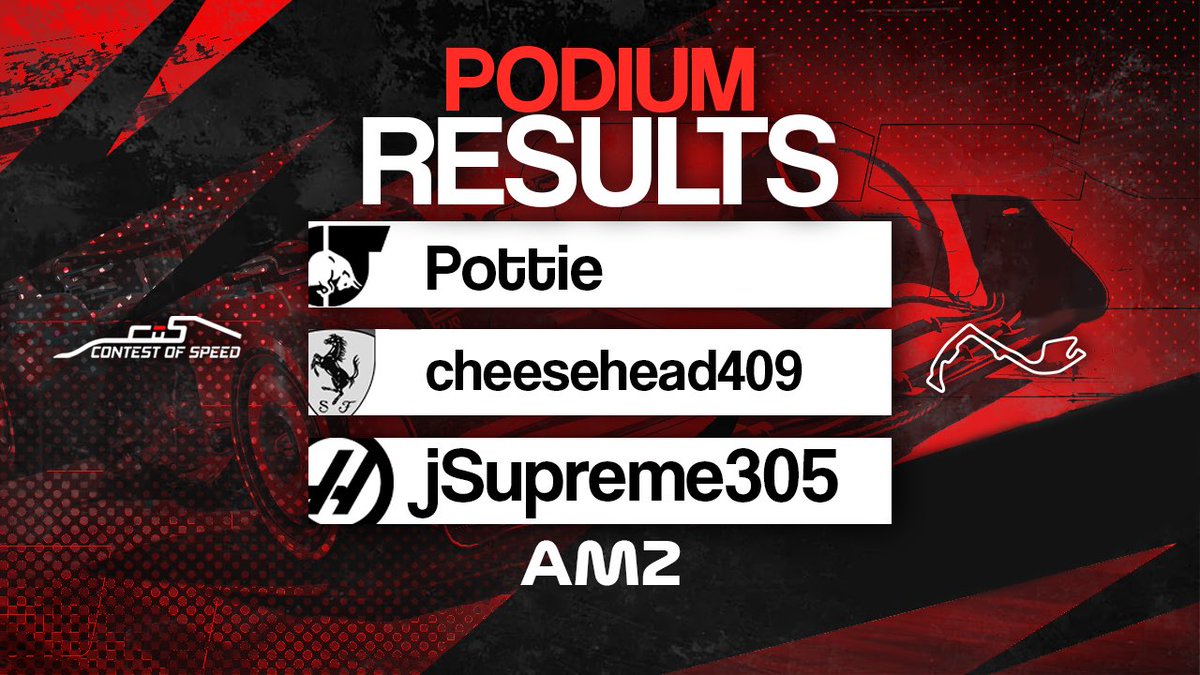 ContestOfSpeed's tweet photo. #COSF1 Results from #EU3 & #AM2 around Monaco! https://t.co/9kljHgGUlI
