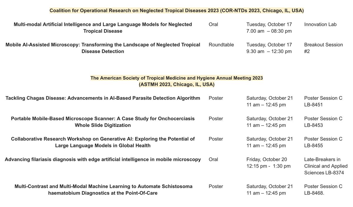 Next week we will be in #Chicago attending the <a href="/COR_NTD/">Coalition for Operational Research on NTDs</a>  &amp; <a href="/ASTMH/">ASTMH</a> congresses👏
Here we share with you the work that we will be presenting, don't miss it!
If you want to meet please reach us!👇🚀