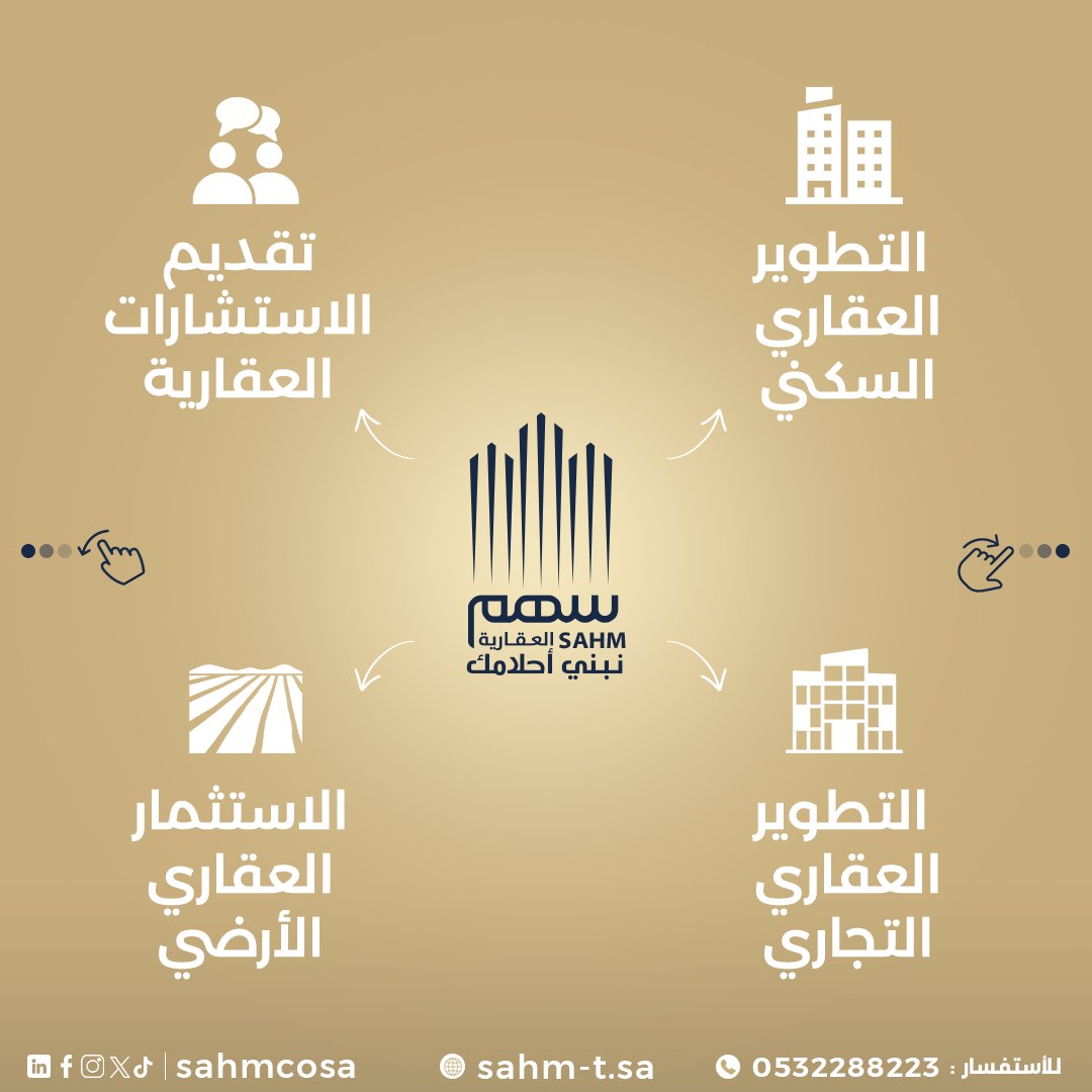 sahmcosa's tweet photo. تعرفوا على خدماتنا 
#سهم_العقارية #سهم https://t.co/fxi1oO2MTL