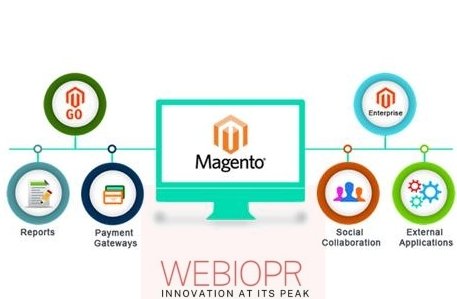 Webiopr Tech Solution (WTS) PVT LTD tweet media