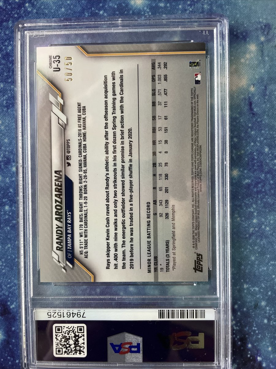 DNiedringhaus's tweet photo. Randy Arozarena Topps Chrome Update Gold RC 50/50

$245 Shipped - RT’s appreciated!
@sports_sell @Hobby_Connect @HobbyConnector https://t.co/EtLVUJBW4a