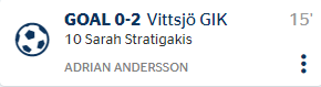 🇨🇦 Sarah Stratigakis (@sarah_strat10) doubles the lead for @vittsjogikofcl in Svenska Cupen action just 15 minutes in against Eskilsminne IF!

#CanWNT/#CanXNT | #CanucksAbroad

@wsoccerca @RiseHigherCa