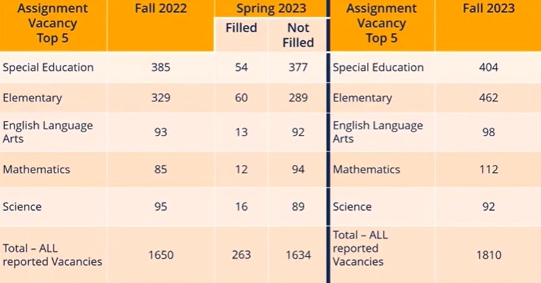 Suzanne Perez tweet media