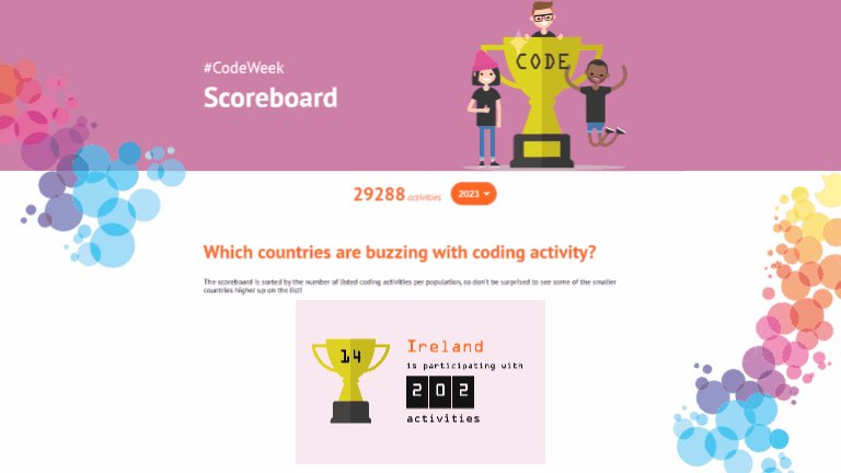 Oide Technology in Education tweet media