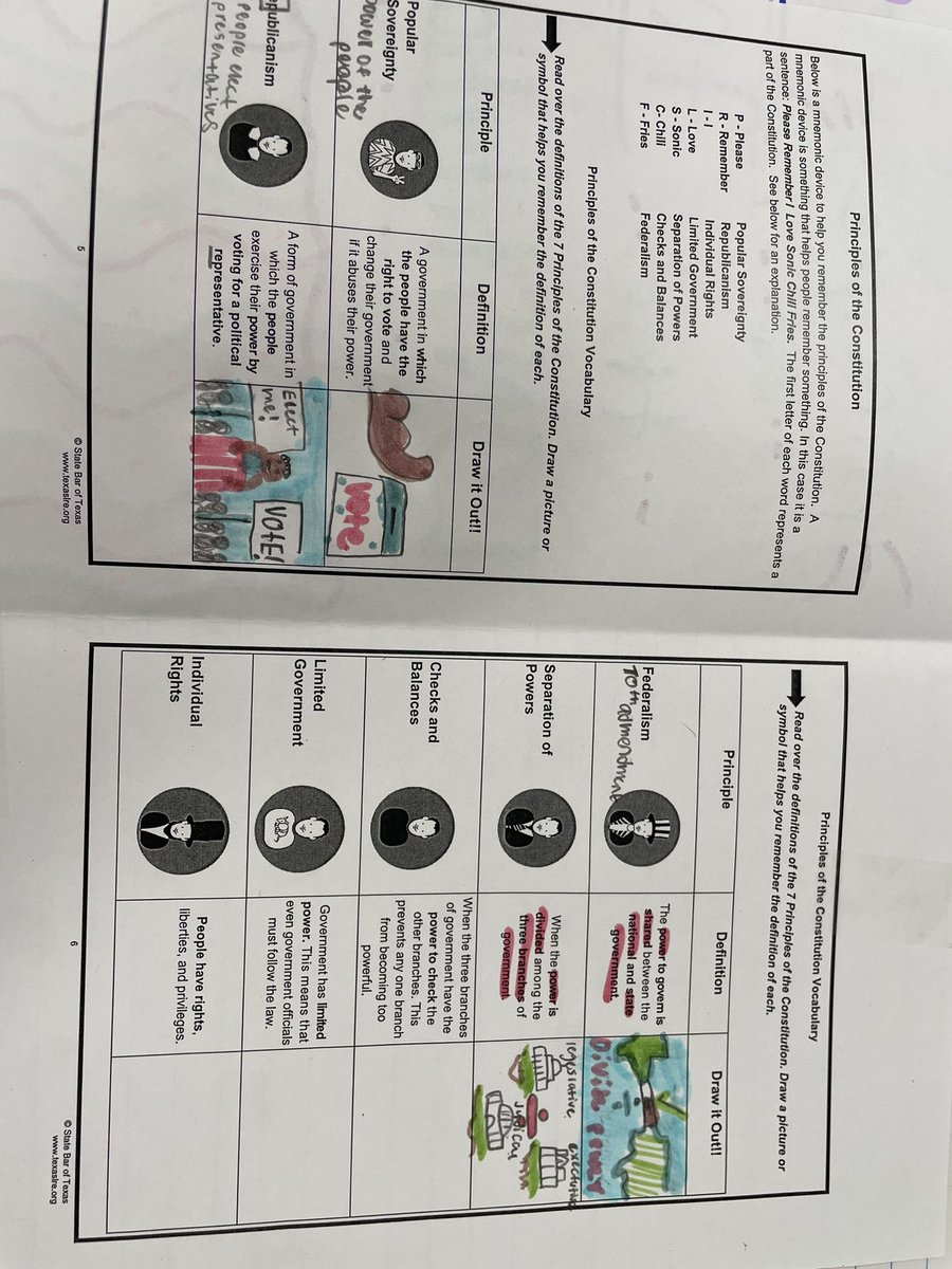 MissBBlount's tweet photo. Love these resources from @Texas_LRE ! They cover the constitutional principles so well and @VossMiddle students show interest and understanding! Thanks Law-Related Education! #RootEdVoss #MissBBlount https://t.co/wqfAiUwL2b