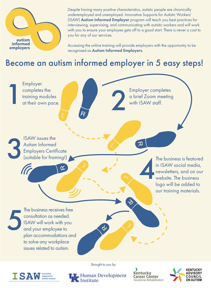 Autism Informed Employers is a free online course from <a href="/ISAWky/">Innovative Supports for Autistic Workers (ISAW)</a>. Employers, Employment Specialists, and other support persons, learn to hire, supervise, support, and retain autistic employees. Register today at hdilearning.org