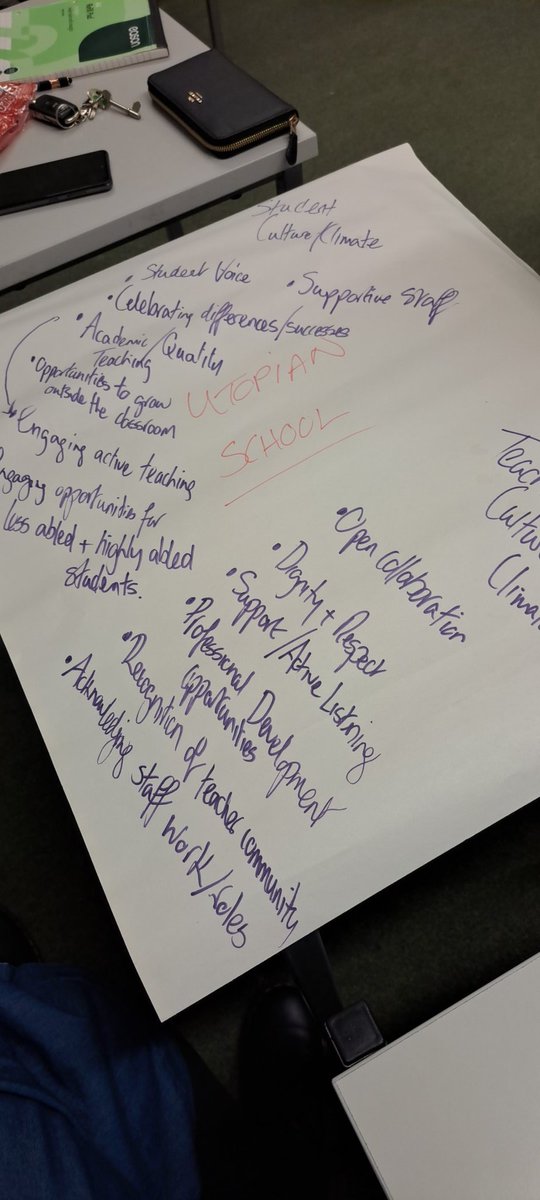 gwebsterED's tweet photo. Participants of the @Leaders_SoE Mananging the Organisation module considering the characteristics a utopian school would have in terms of #climate and #culture. https://t.co/rJ3mRdcxDX