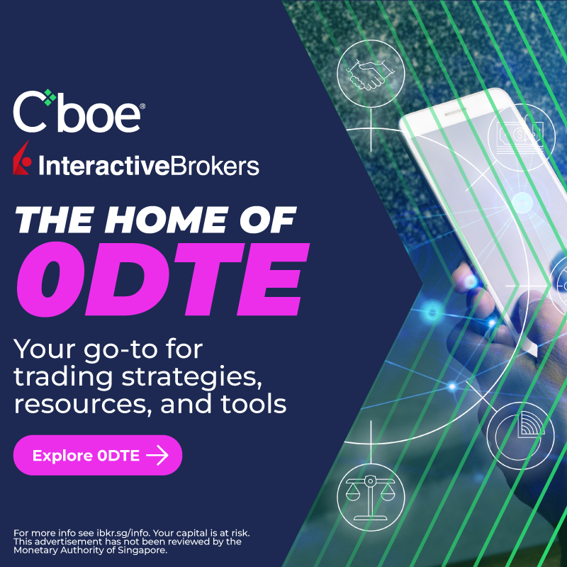 IBKR's tweet photo. For all your 0DTE needs, consider Cboe index options available with IBKR. Explore 0DTE with Cboe Index Options.