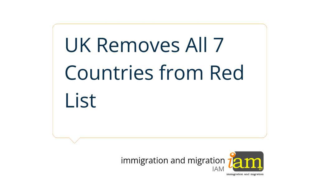 UK Travel Update: Start of COVID Lateral Flow Tests Instead of PCR

Read more 👉 iam.re/2ZGU1Jl

#BritishGovernment #RemainingCountries #InternationalTravel #CountriesRemained #DominicanRepublic #IaM #Travel #ImmigrationUpdates #ProtectPublicHealth