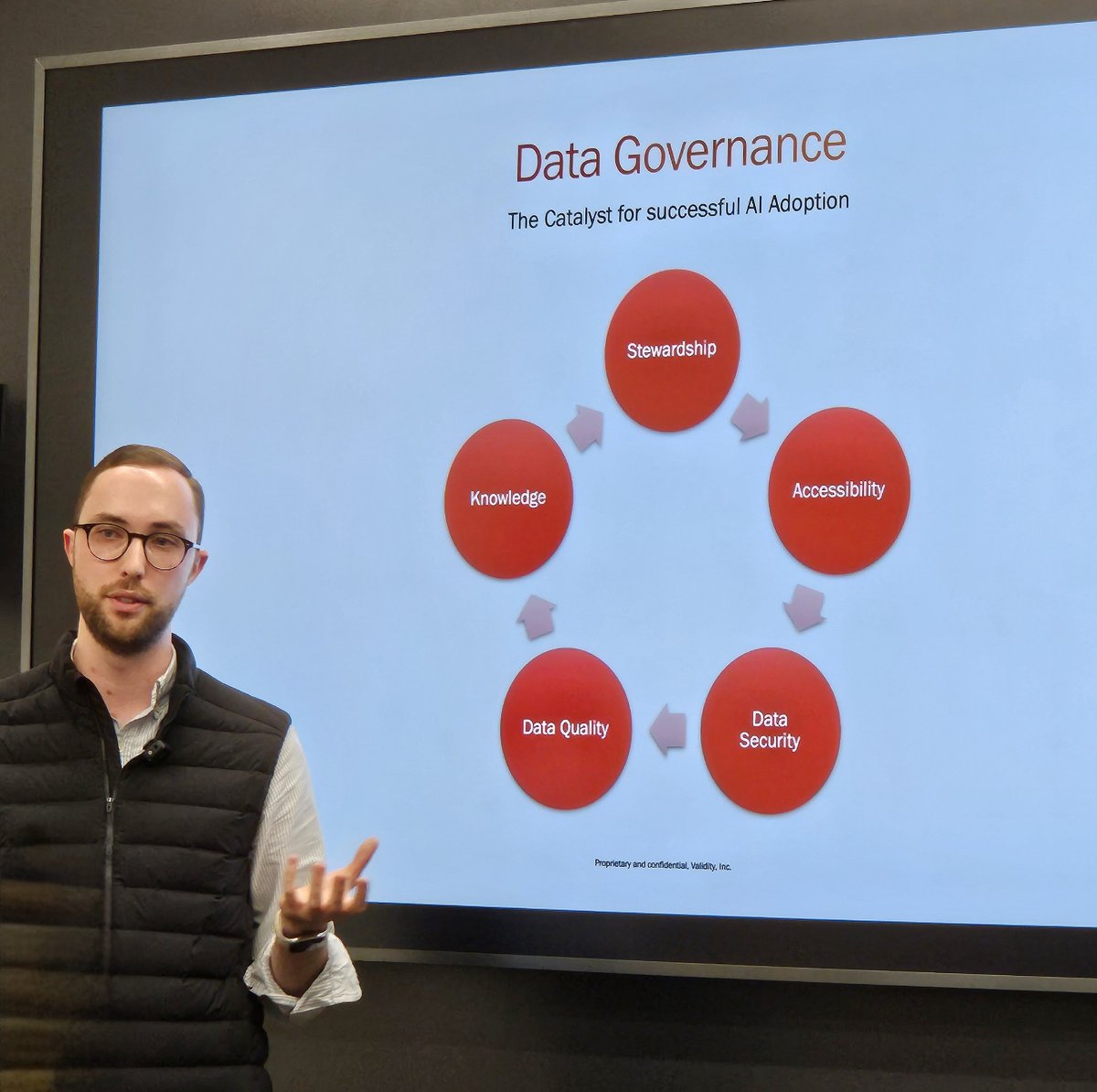 <a href="/LondonDataTribe/">LondonDataTribe</a> @OwnBackup 
#LondonDataTribe #trailblazercommunity