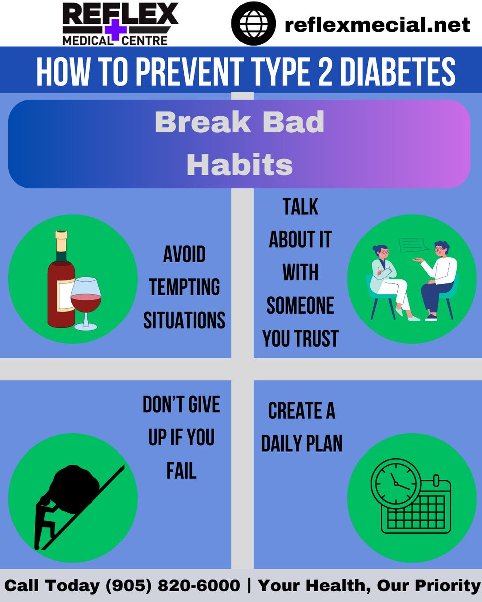 Breaking bad habits is crucial in preventing diabetes, as several unhealthy behaviors significantly increase the risk of this chronic condition. visit reflexmedical.net for more info. #mississauga #oakville #breakbadhabits #breakingbadhabitsmississaugaoakville #retired