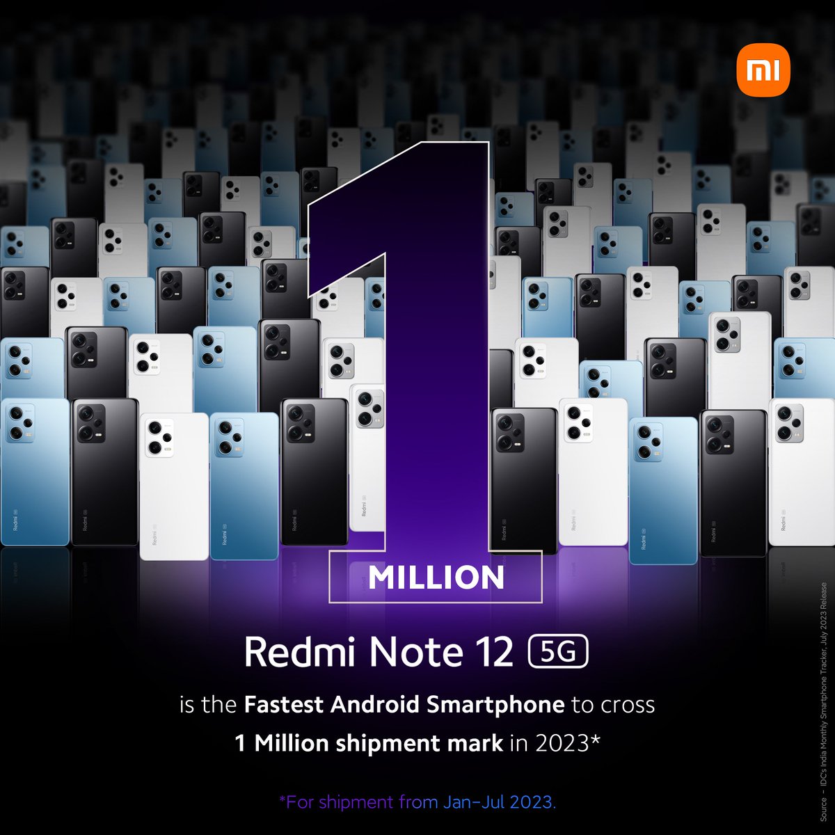 Innovation knows no bounds, and you, our #XiaomiFans, are living proof of that!😍

The #RedmiNote12 5G is officially the fastest Android smartphone to hit the 1 million shipment mark in 2023.🎉

This achievement wouldn't have been possible without our fantastic users. Thank you…