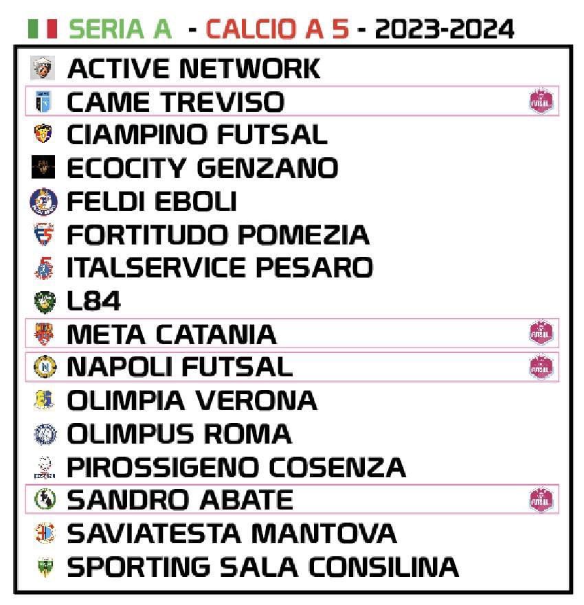 La serie A1 del Calcio a 5 se decide por <a href="/CoachFutsal_Net/">CoachFUTSALnet</a> 🇮🇹 ⚽️ 😍