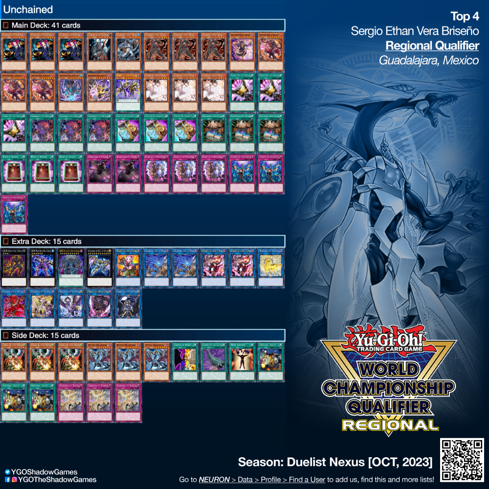 YGOShadowGames's tweet photo. ~
🗃 Deck: #Unchained
🏆 Top 4: Sergio Ethan Vera Briseno
🏟️ Event: #RegionalQualifier #Mexico 🇲🇽
🏪 Host:  #UACGuadalajara @UAC.Guadalajara
🗓 Season: #DUNE [OCT, 2023]

#YGO #YuGiOh #TheShadowGame #YuGiOhTCG #YuGiOhCards #遊戯王 #DeckList https://t.co/j1b06H3Y8v